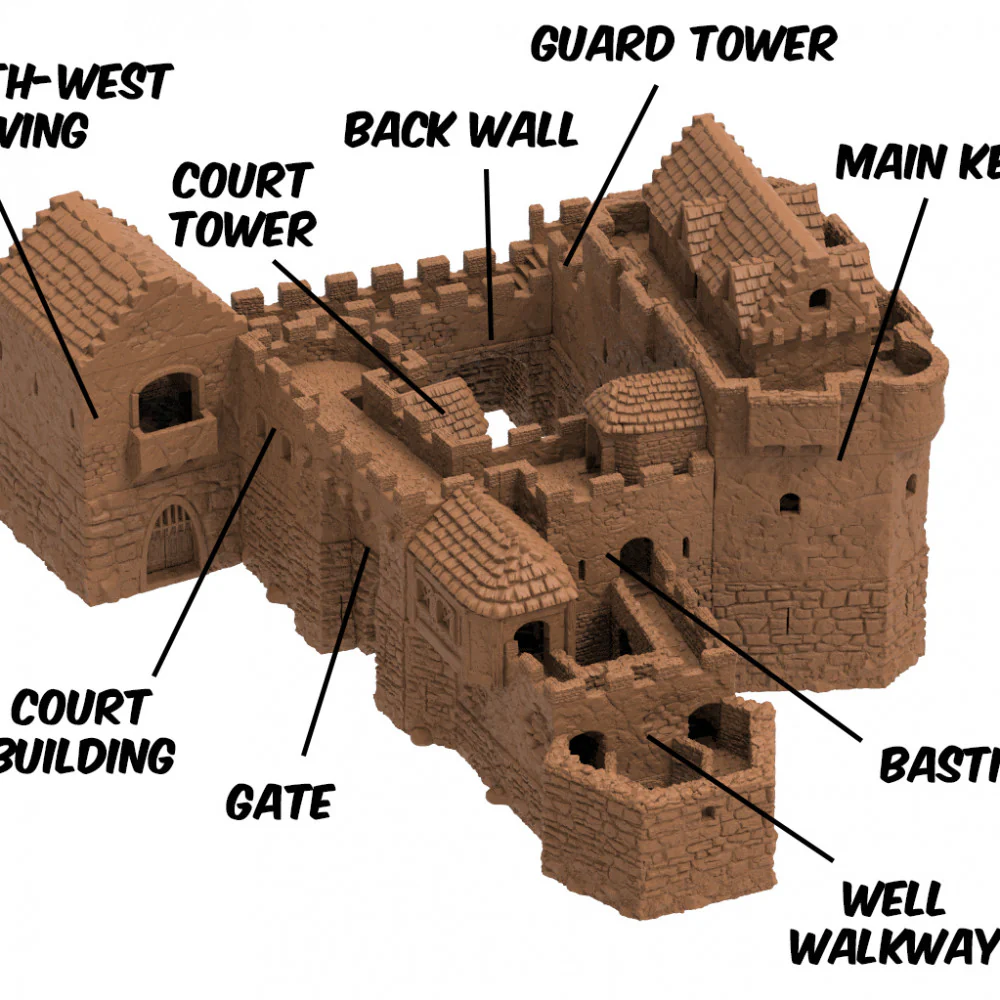 Governor's Castle - Image 2